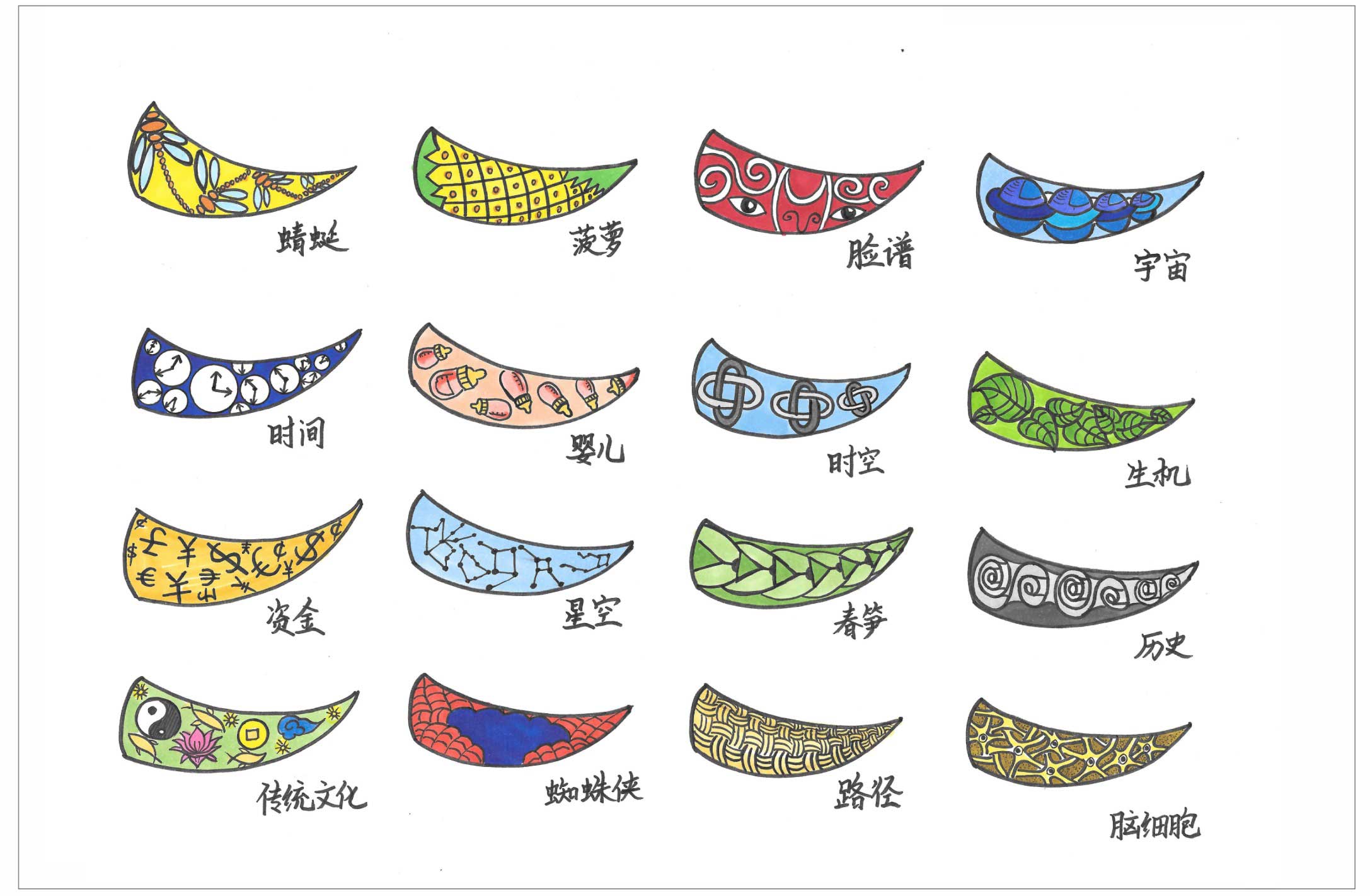 LINE 的 7 种线条类型有哪些？