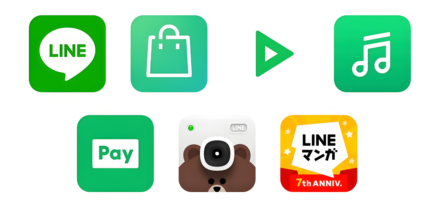 如何查找 LINE 密码？